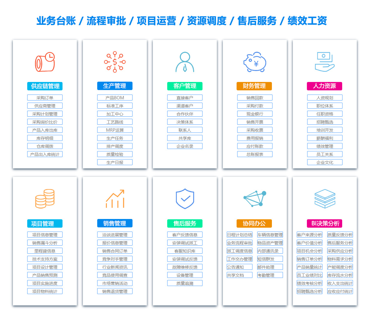 呼和浩特售后管理系统